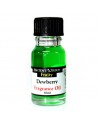 Eucalytus Fragrance Oil 
