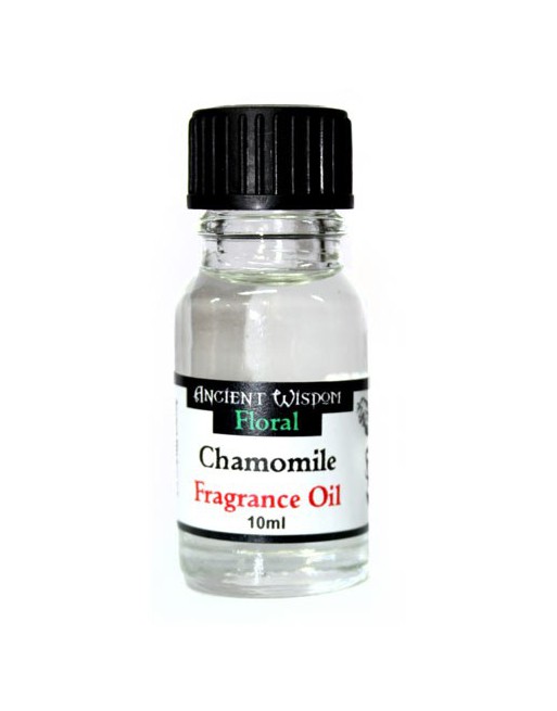 Eucalytus Fragrance Oil 