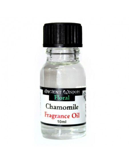 Eucalytus Fragrance Oil 