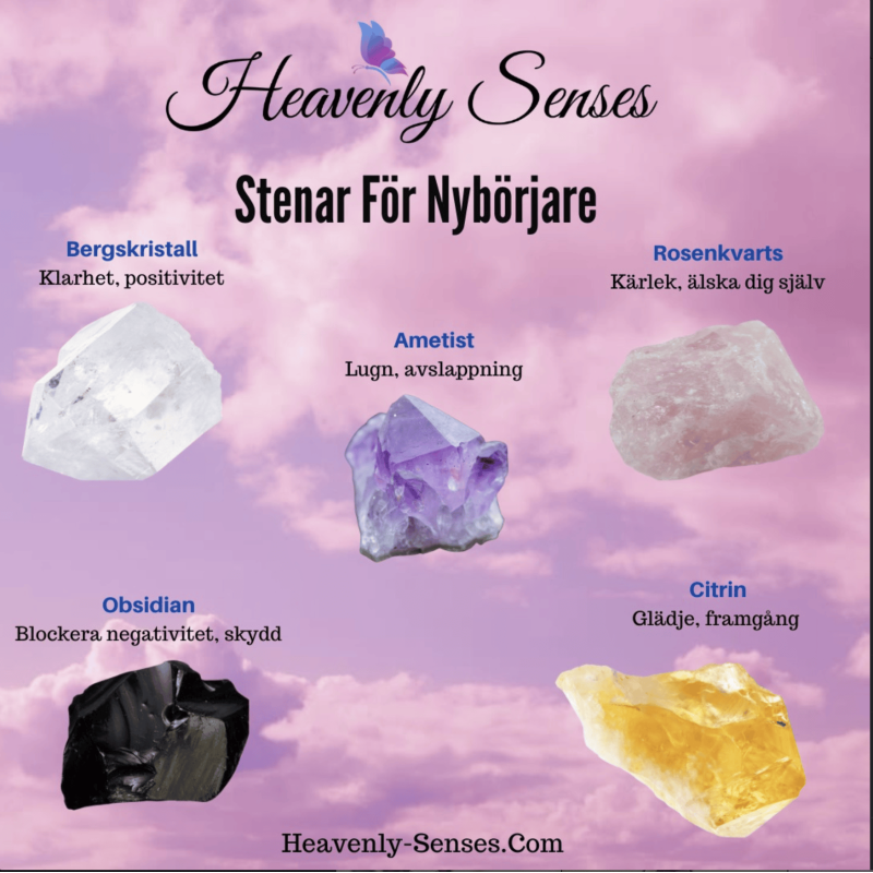 Beginner Crystal Set – Your Perfect Starter Collection